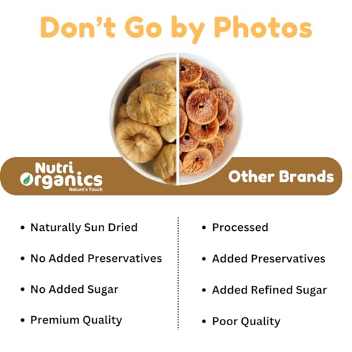 Nutri Organics Dry Fruits Afghani Dried Anjeer Figs Anjir 1 kg - Ziplock Pouch (Vacuum Packed For Extra Freshness)