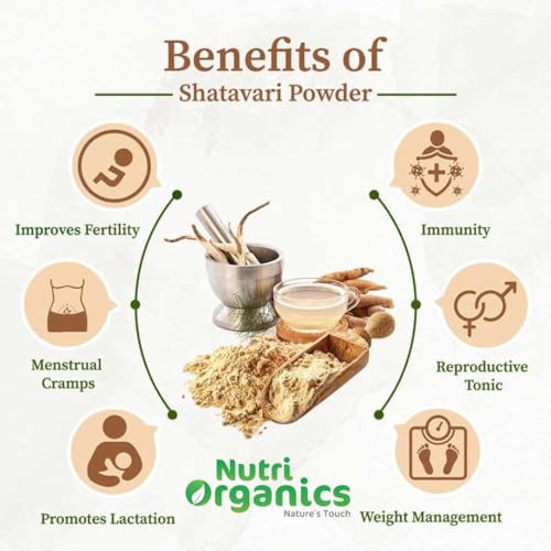 Nutri Organics Shatavari Powder - 100g | Balance Women's Hormones With Ayurveda | Herbal Supplement | Good For Healthy Digestion & Reproductive System