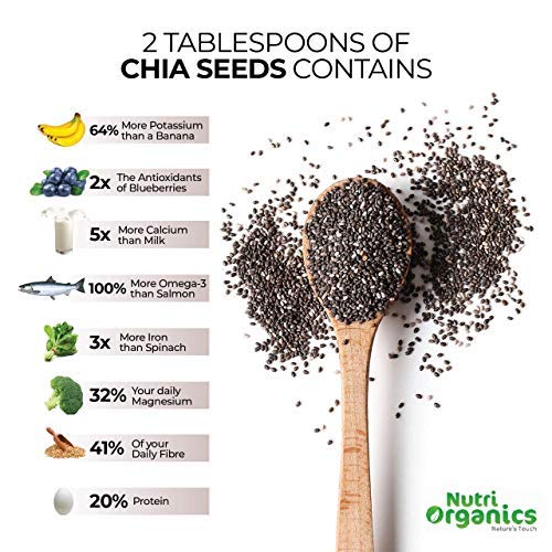 Nutri Organics Chia Seeds for Weight Loss 500gm Omega 3 Rich Raw Chia Seed 500 gram