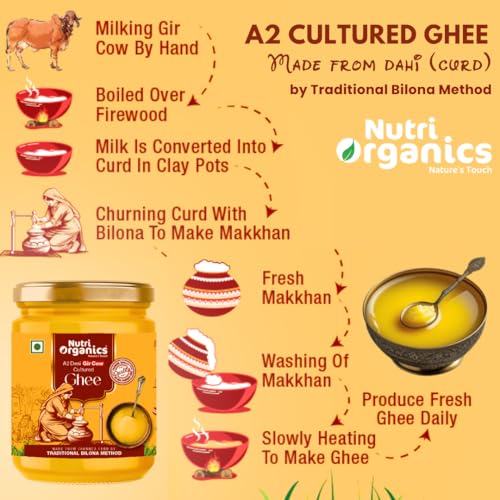 Nutri Organics Pure Desi A2 Cow Ghee 1 Litre | Bilona Curd Churned | Grass Fed Gir Cows | Glass Jar | Pure Aroma, Natural & Healthy Danedar Ghee| Lab Tested
